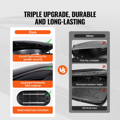 WP3020 - 165 lbs Capacity ABS Rooftop Cargo Box for SUVs and Cars