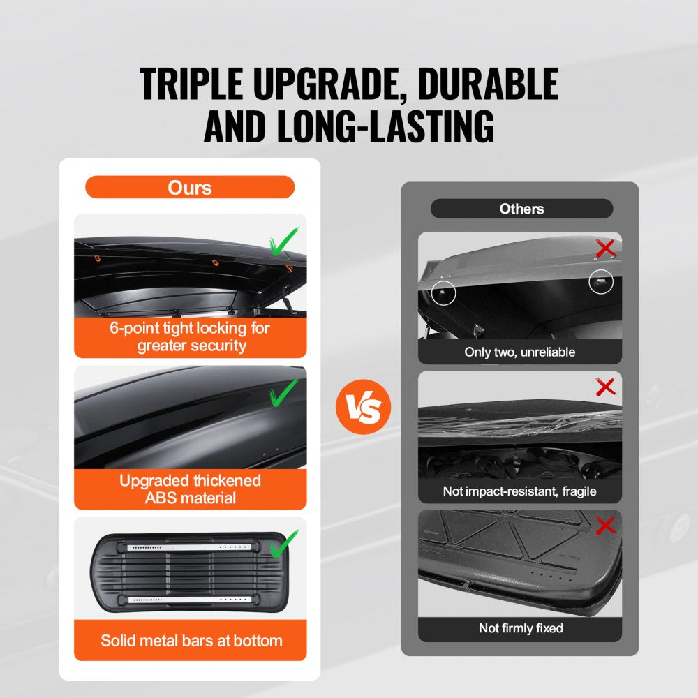 WP3005 - Durable 8 Cubic Feet ABS Rooftop Cargo Box for Outdoor Adventures