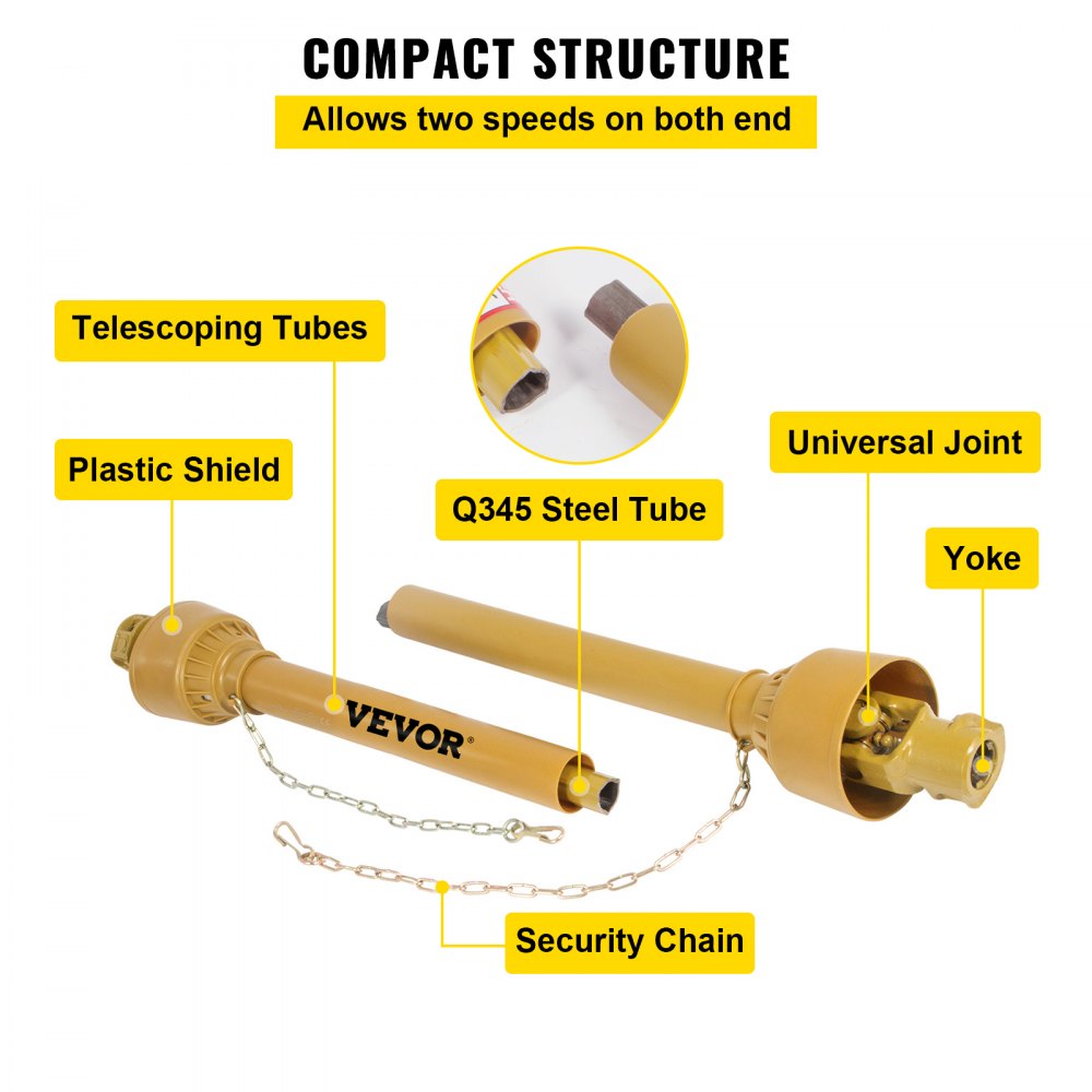 T4-YⅢP*1000mm*4.05.05B*4.05.05B - 1-3/8" Steel PTO Drive Shaft, 39"-55" Adjustable Length