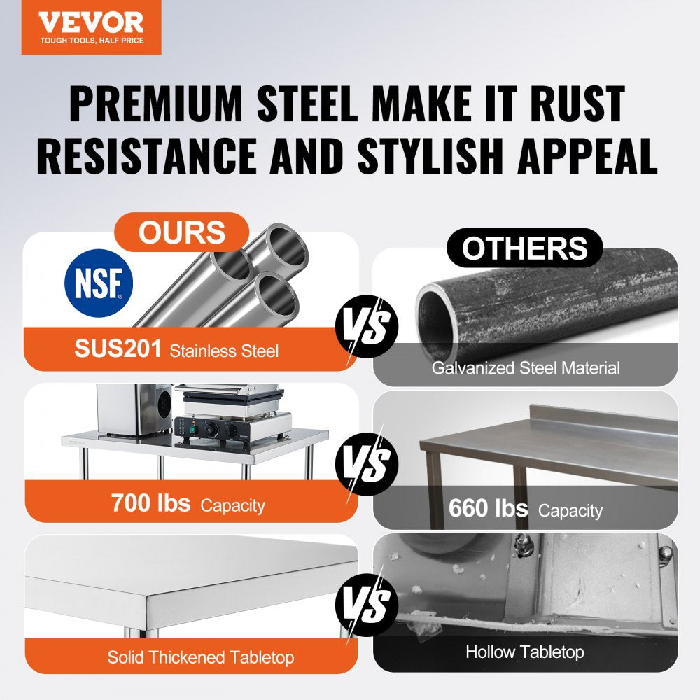 HETG-24*30 - Durable 24x30 Stainless Steel Work Table with 4 Wheels