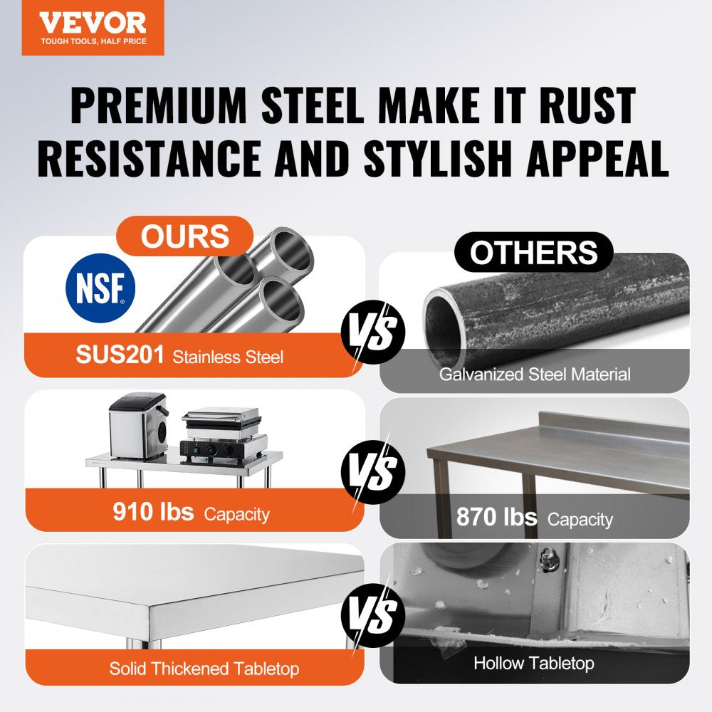 HET-30*60 - Durable 30" x 60" Stainless Steel Prep Table for Versatile Use