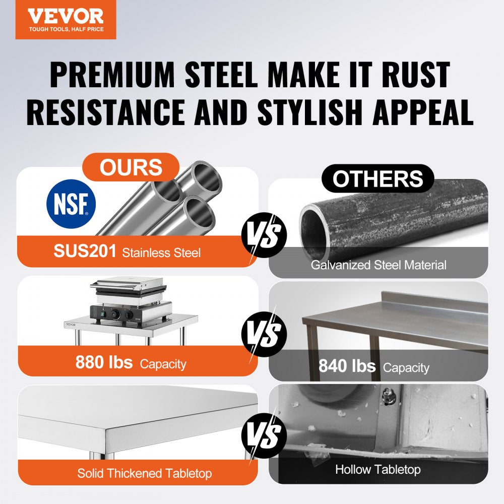 HET-24*72 - Heavy-Duty 24" x 72" Stainless Steel Prep Table with Adjustable Height