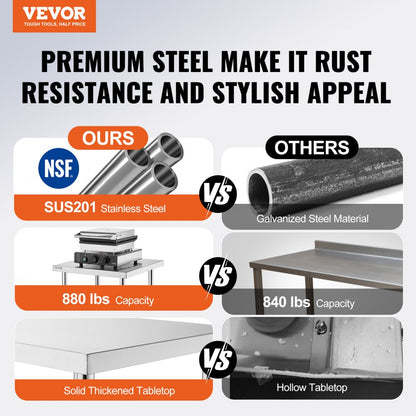 HET-24*72 - Heavy-Duty 24" x 72" Stainless Steel Prep Table with Adjustable Height