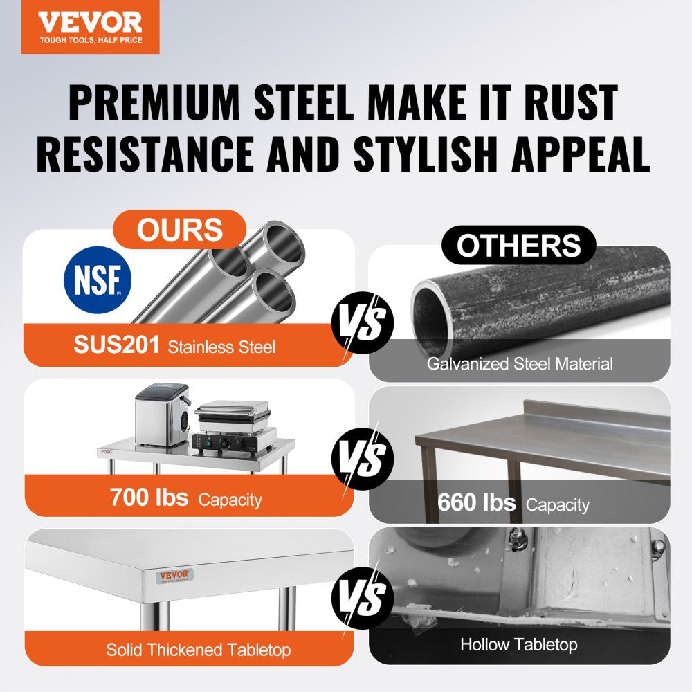 GZT76*45*85 - Durable Stainless Steel Worktable with 4 Wheels for Heavy Use