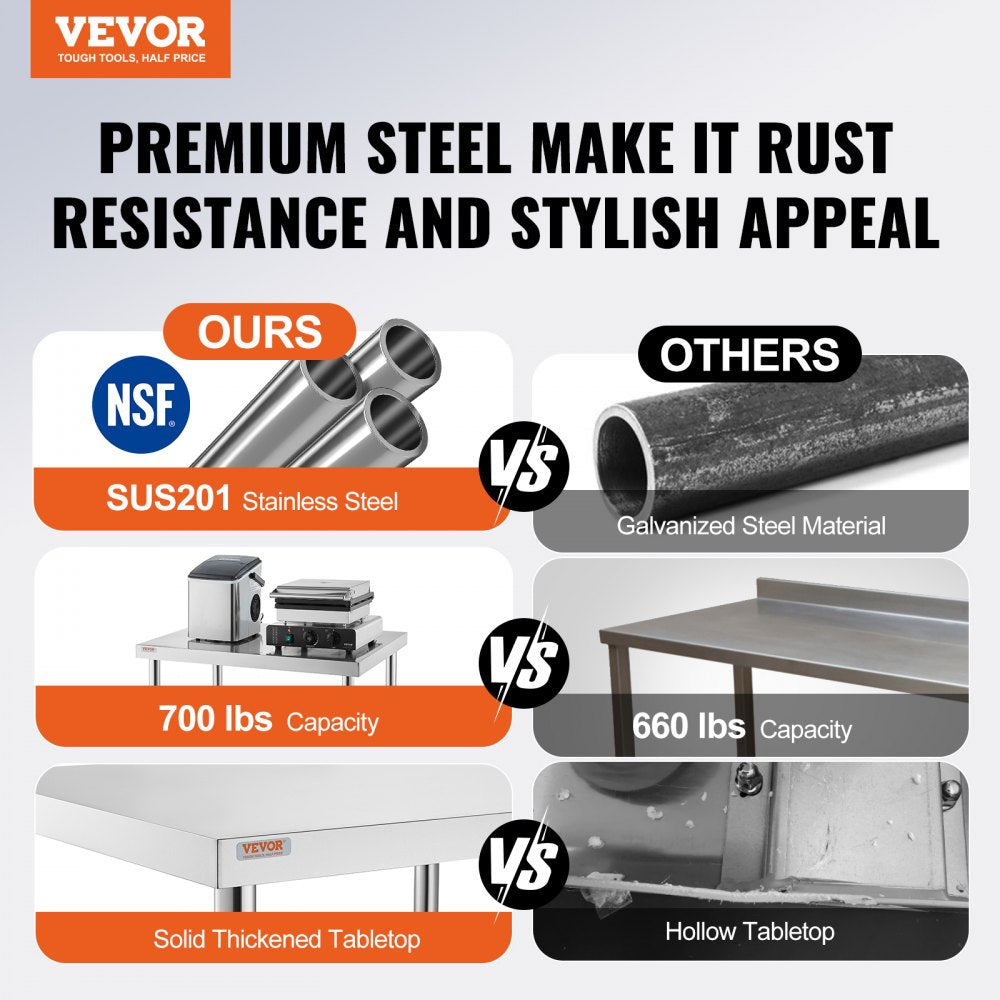 GZT91*76JL - 30x36 Inch Heavy-Duty Stainless Steel Work Table, 700 lbs Capacity