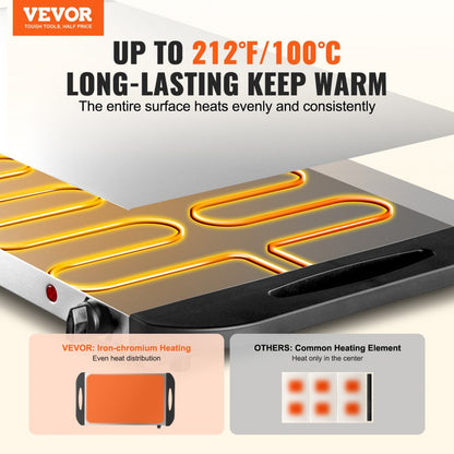 HD9003A - Durable Stainless Steel Electric Warming Tray for Parties