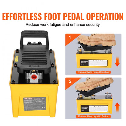 TL-A5102 - 10,000 PSI Durable Air Hydraulic Foot Pump with Easy Controls