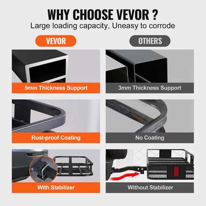 010418028662 - 53" Steel Hitch Carrier for Heavy Loads, Easy Assembly