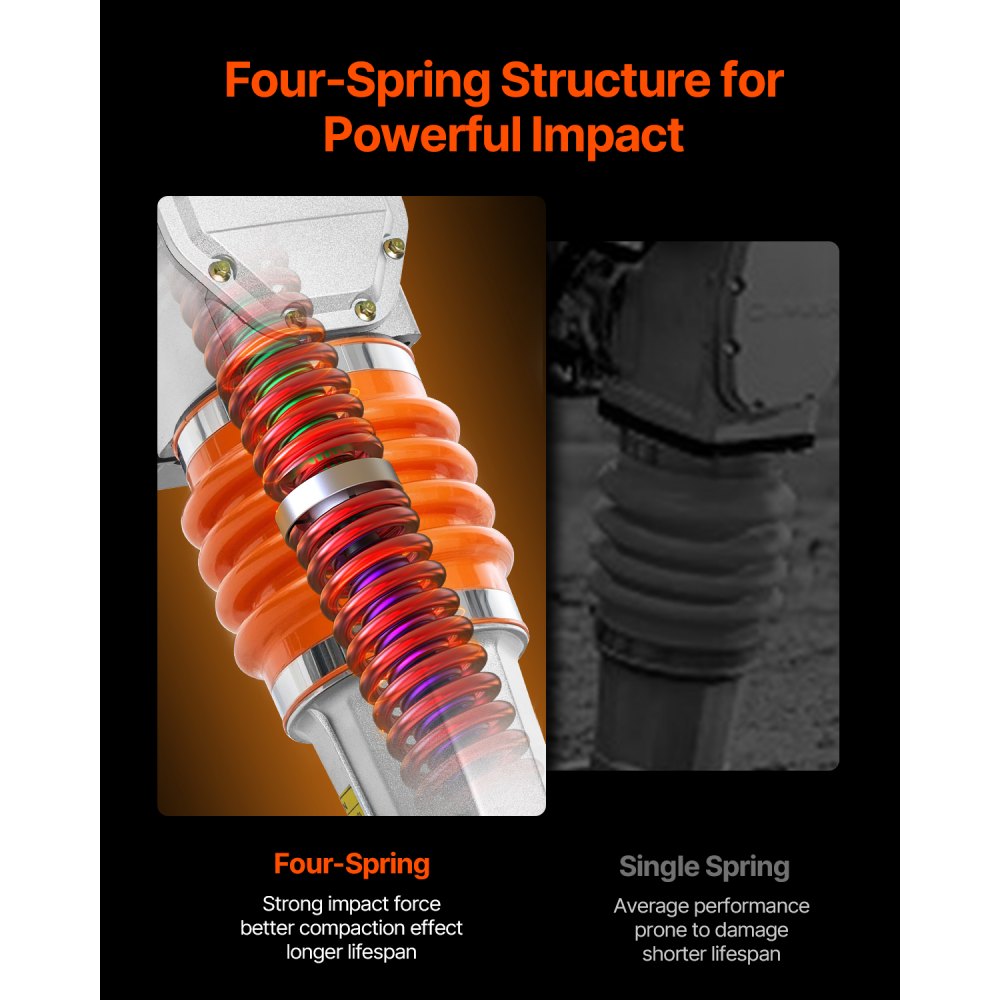 CNCJ-80K-1 - 6.5 HP Vibratory Rammer with 3500 lbs Impact Force