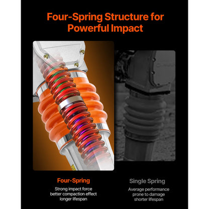 CNCJ-80K-1 - 6.5 HP Vibratory Rammer with 3500 lbs Impact Force