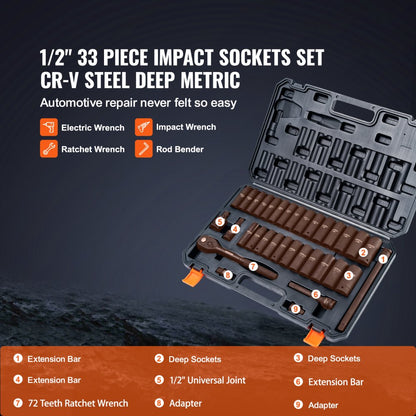 SS21387833 - 33-Piece Cr-V Impact Socket Set, SAE 3/8"-1" & Metric 10-24mm