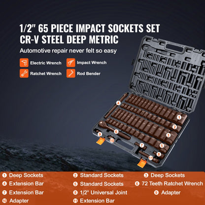 SS213878655 - 65-Piece Cr-V Steel Heavy-Duty Impact Socket Set in Toolbox