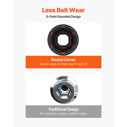 010456799483 - 26-Piece Durable Alloy Steel Impact Socket Set with Storage Case