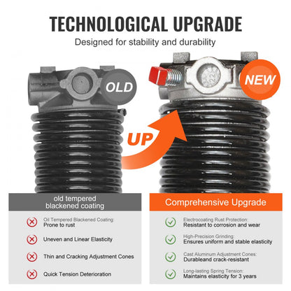 GZ-23 - High-Carbon Steel Garage Door Torsion Springs, 0.218 x 2 x 23inch