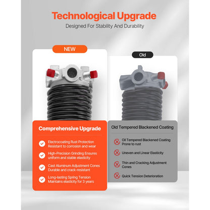 225-2-27 - Durable 0.225 x 2 x 27 inch Torsion Springs for Garage Doors