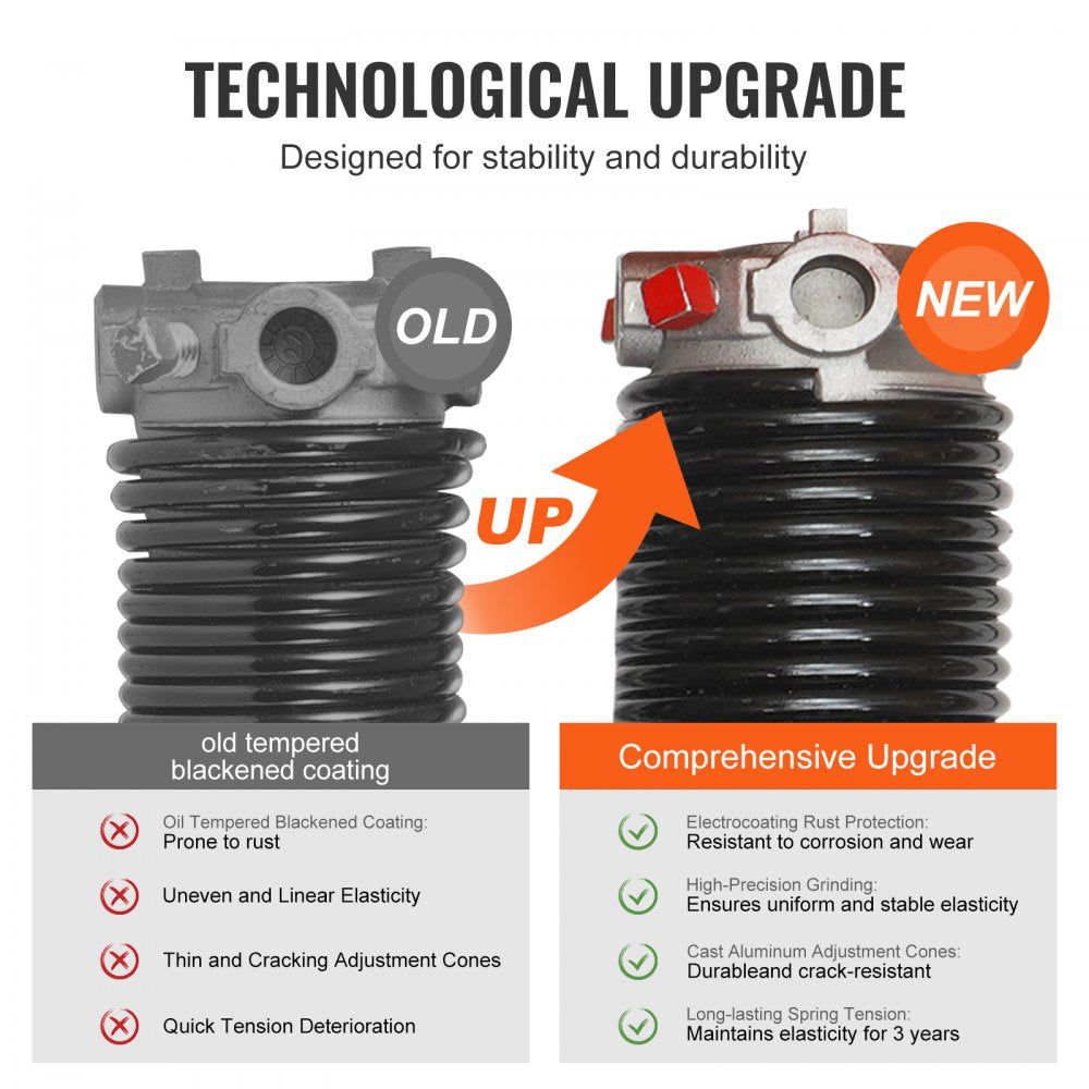 GZ-28 - Durable 28" Torsion Springs with Installation Kit for 16,000 Cycles