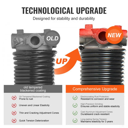 GZ-30 - Durable 30" Torsion Springs with Electrophoresis Coating