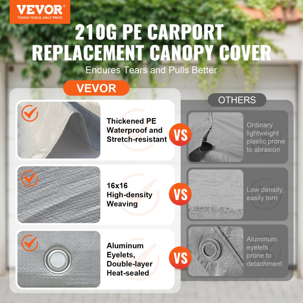 SXYQCPBH10X20 - Heavy-Duty 10x20 ft Waterproof Canopy for Carports