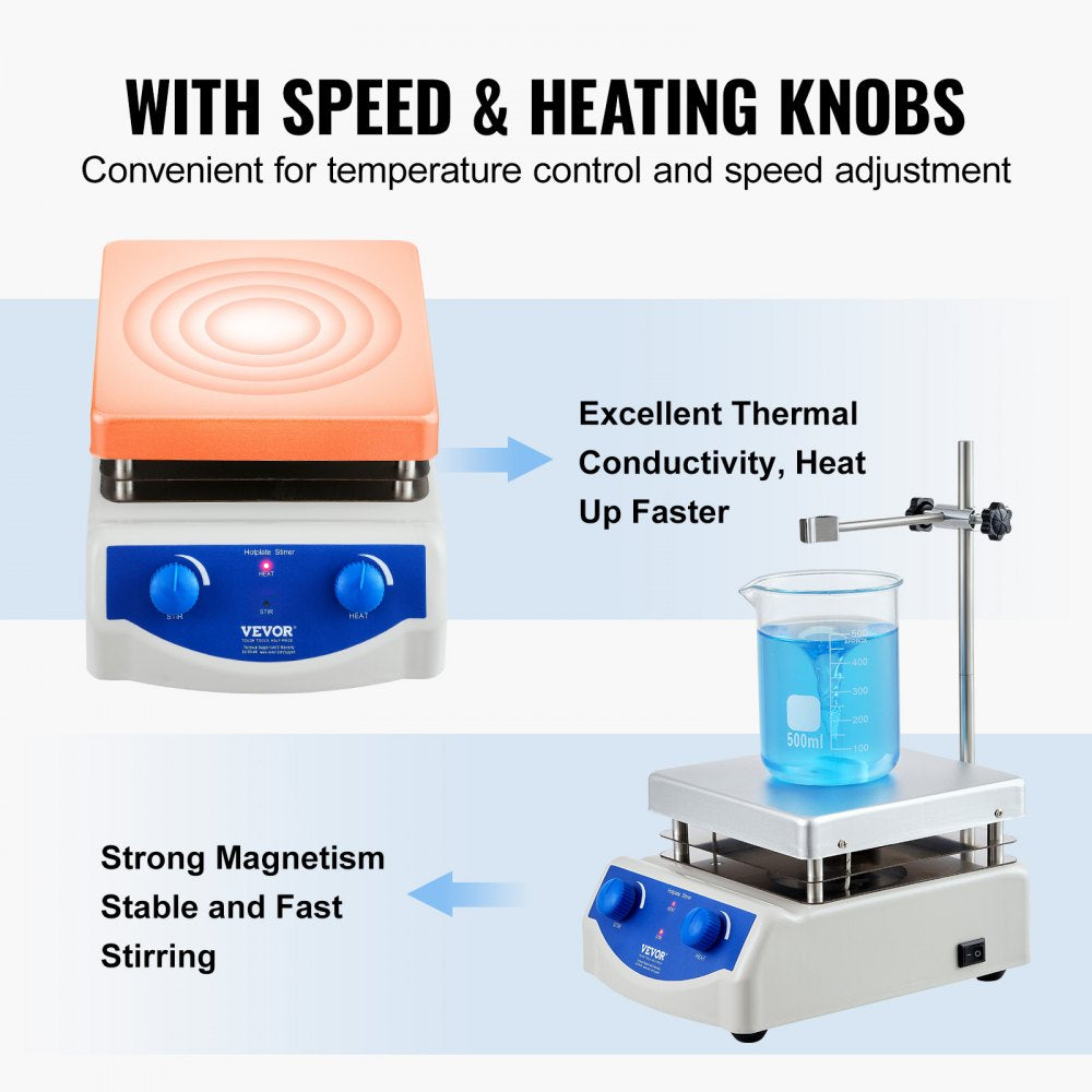 SH-3AB - Compact 3000mL Magnetic Stirrer Hot Plate for Labs