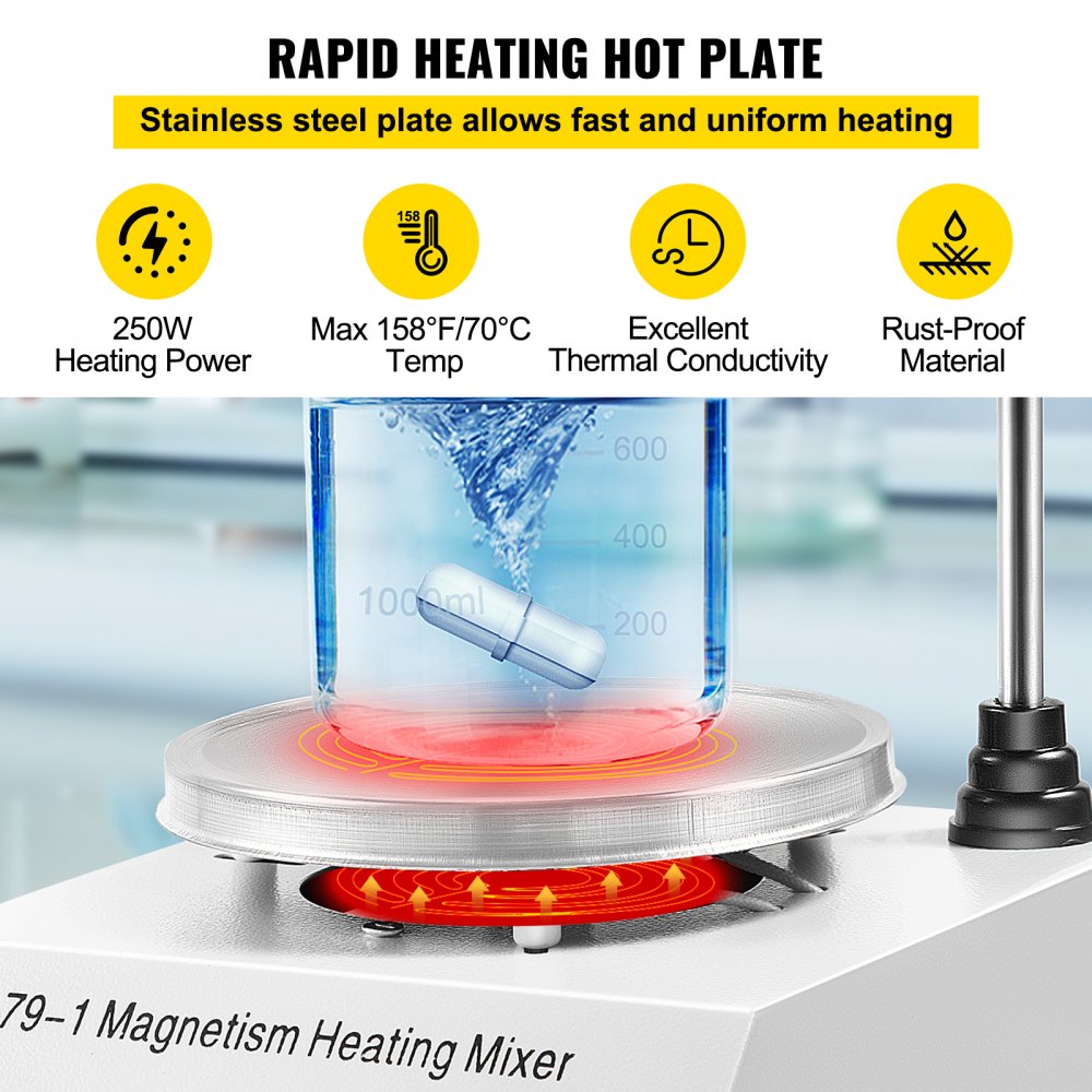 010458672575 - 1L Magnetic Stirrer with 1600 RPM, Stainless Steel Hot Plate