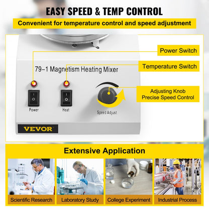010458672575 - 1L Magnetic Stirrer with 1600 RPM, Stainless Steel Hot Plate