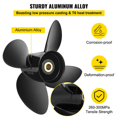 OEM 3587522 - 14.25" Aluminum Outboard Propeller for Volvo Penta SX Drive