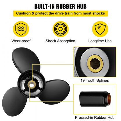 {"title":"3817470 - 14\" x 23\" 3-Blade Aluminium Outboard Propeller"}