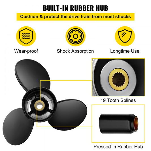 {"title":"3817470 - 14\" x 23\" 3-Blade Aluminium Outboard Propeller"}