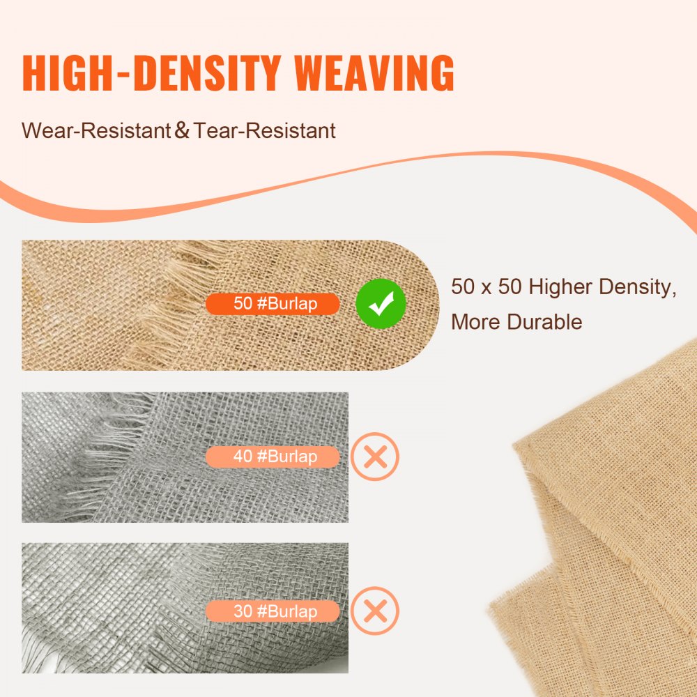 50x50x40inx75ft - Natural Jute Burlap Roll for Crafts & Decor