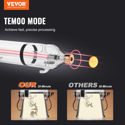 T130 - 3.1in VEVOR 130W CO2 Laser Tube for Precision Engraving