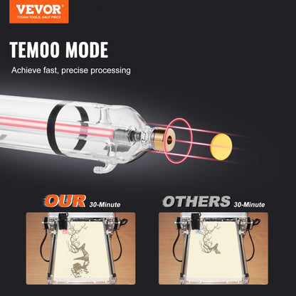 T90 - 49.2in VEVOR 90W CO2 Laser Tube, High-Precision Performance