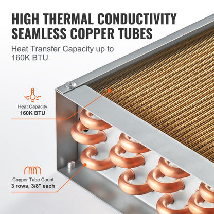 C20×20 - 20" x 20" VEVOR Water to Air Heat Exchanger with 2402 Fins
