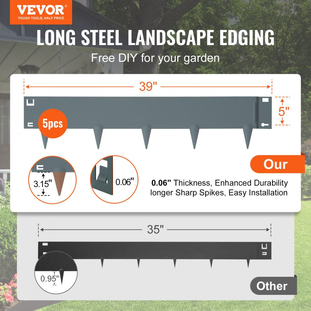 CYGREY39*5in - Durable Steel Landscape Edging for Easy Installation and Custom Shapes