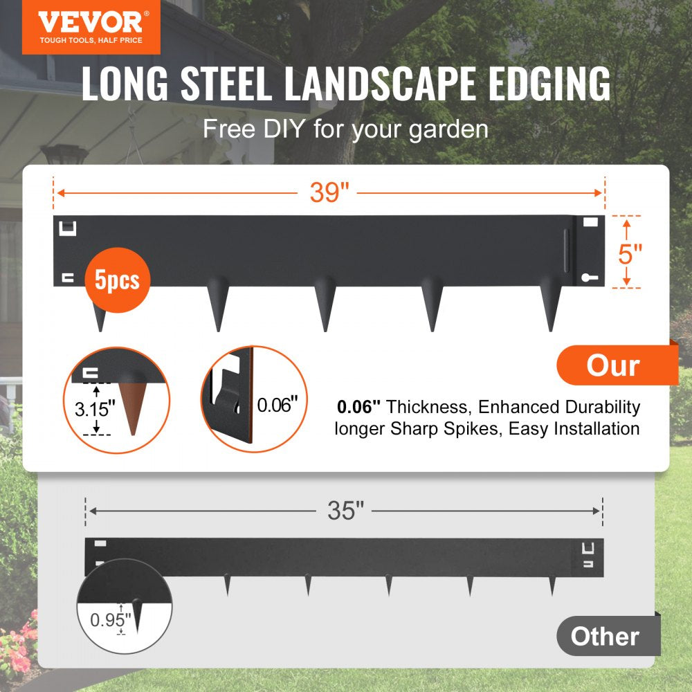 CYBLACK39*5in - Durable 39" Steel Landscape Edging for Long-Lasting Borders