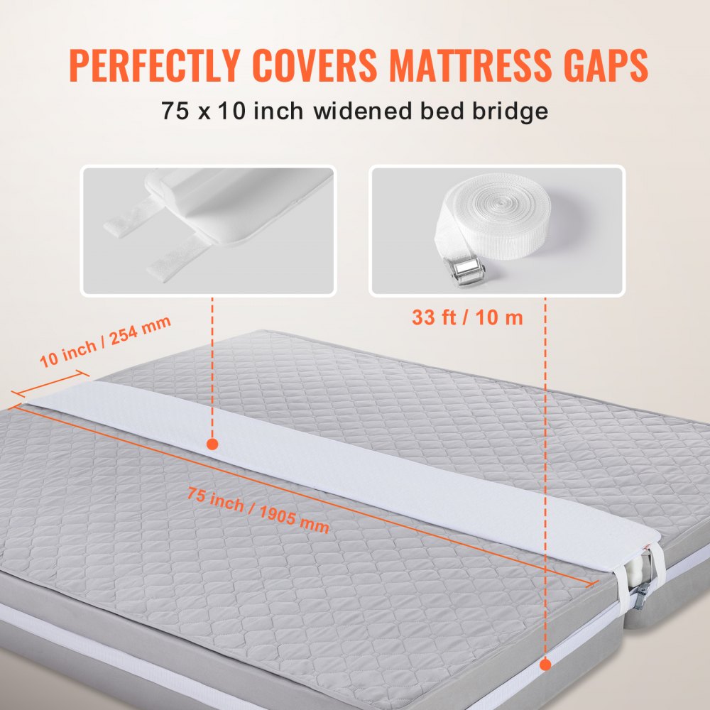 SM-BB02 - King Bed Converter Kit, 75" L Gap Filler for Solid Sleep