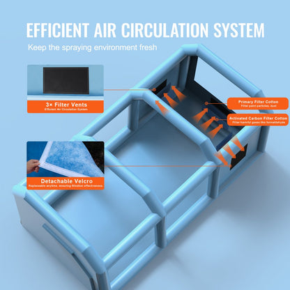 GZYJXKF07 - VEVOR Inflatable Paint Booth for Vehicles, Quick Setup & Durable Design