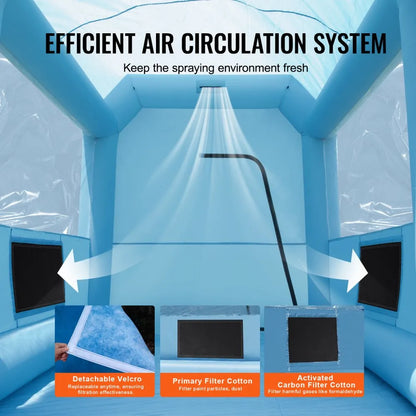 GZYJXKF03 - 9.8x8.2ft VEVOR Inflatable Spray Booth for Superior Paint Protection