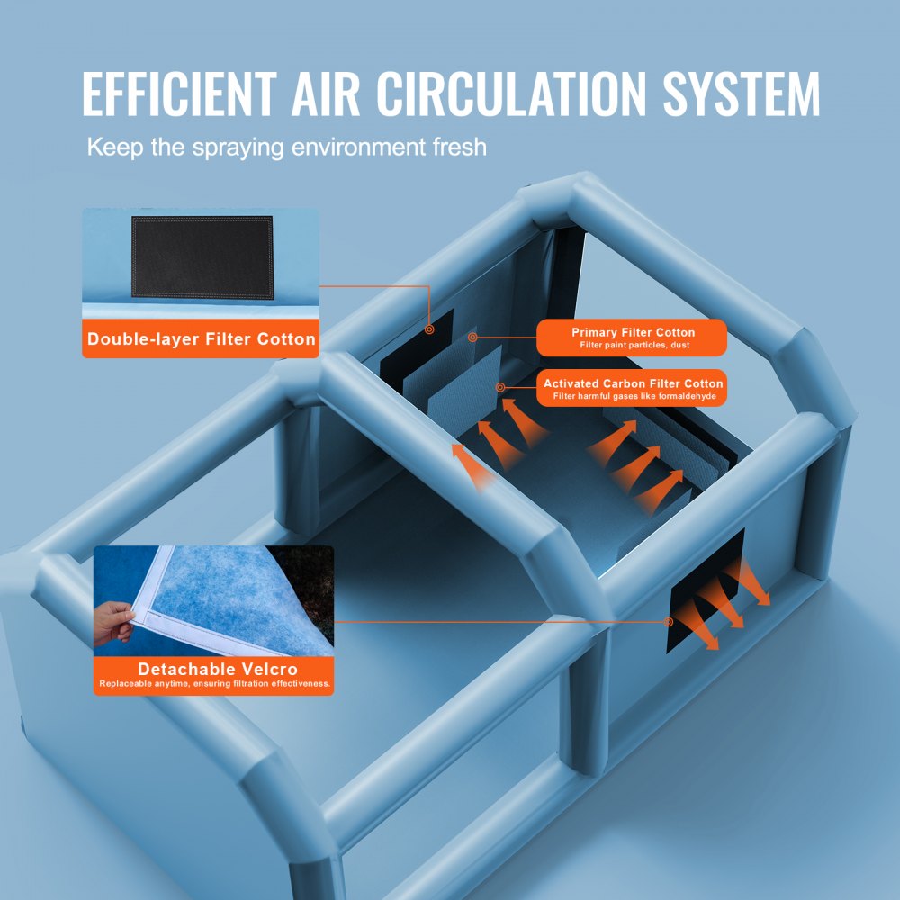 GZYJXKF06 - 21'x13.5' Inflatable Paint Booth with 1100W Blower & Filter