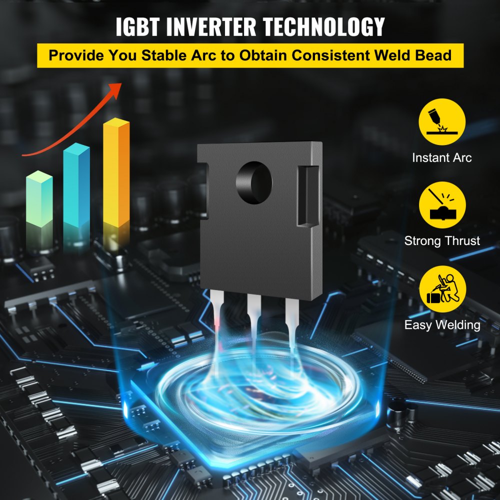 CT-520D - 3-in-1 Inverter Welder for Cutting, TIG, and MMA