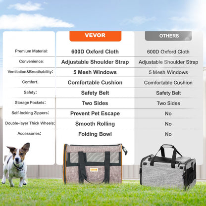 JW-XB21212255 - Rolling Cat Carrier with 360-Degree Wheels for Air Travel