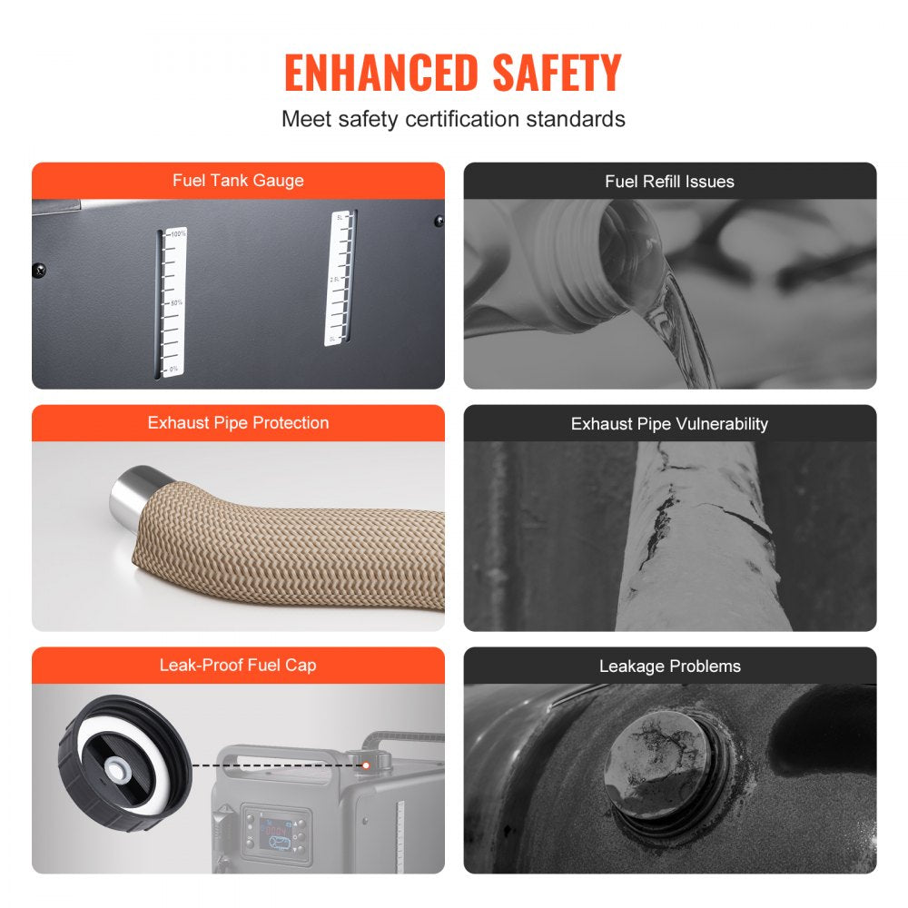 CY5002 - 8KW Portable Diesel Heater with Bluetooth, CO Monitor & Easy Setup