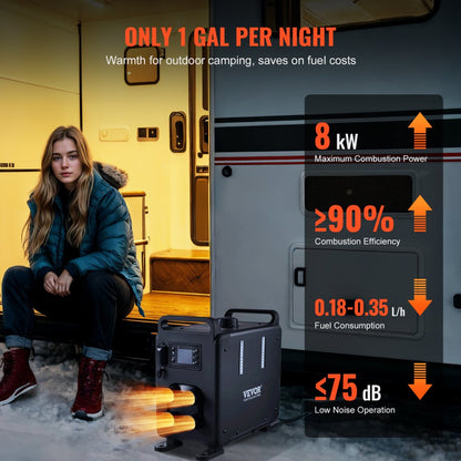 CY5002 - 8KW Portable Diesel Heater with Bluetooth, CO Monitor & Easy Setup