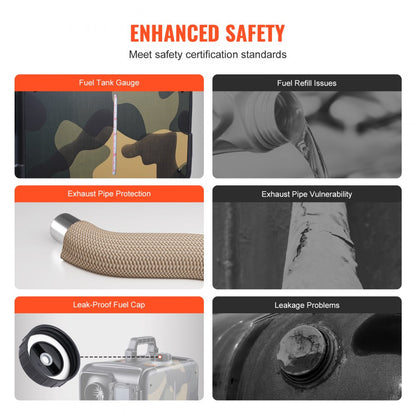 CY5004 - 8KW Diesel Air Heater with Bluetooth & CO Alarm System