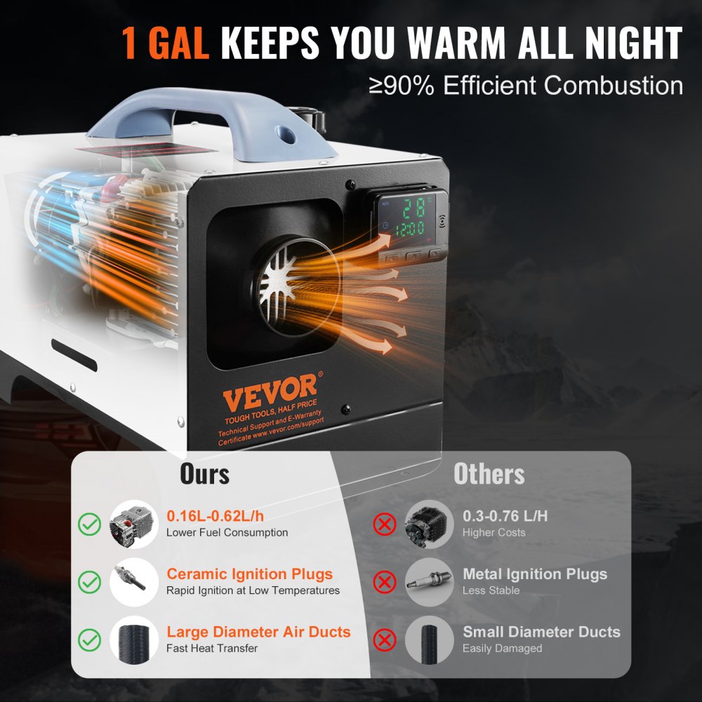 XMZ-W-D4 - Portable 5-8KW Diesel Heater for RVs and Garages with Remote Control