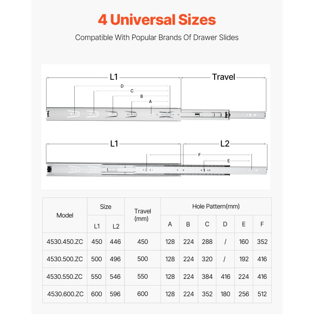 4530.500.ZC - 20" Full Extension Silent Drawer Slides, 100 lbs Capacity