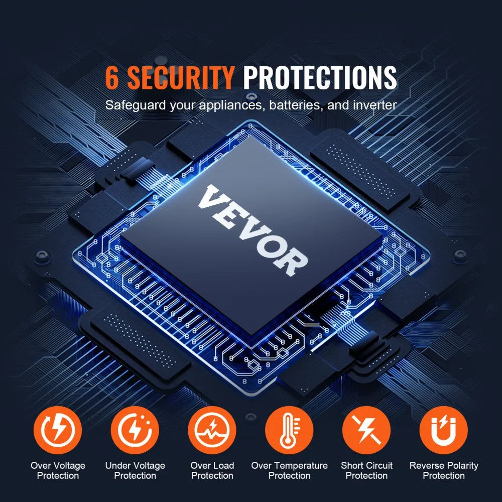 SGPE-1000W - Reliable 1000W Pure Sine Wave Inverter for Electronics