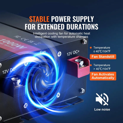 SGPE-1000W - Reliable 1000W Pure Sine Wave Inverter for Electronics