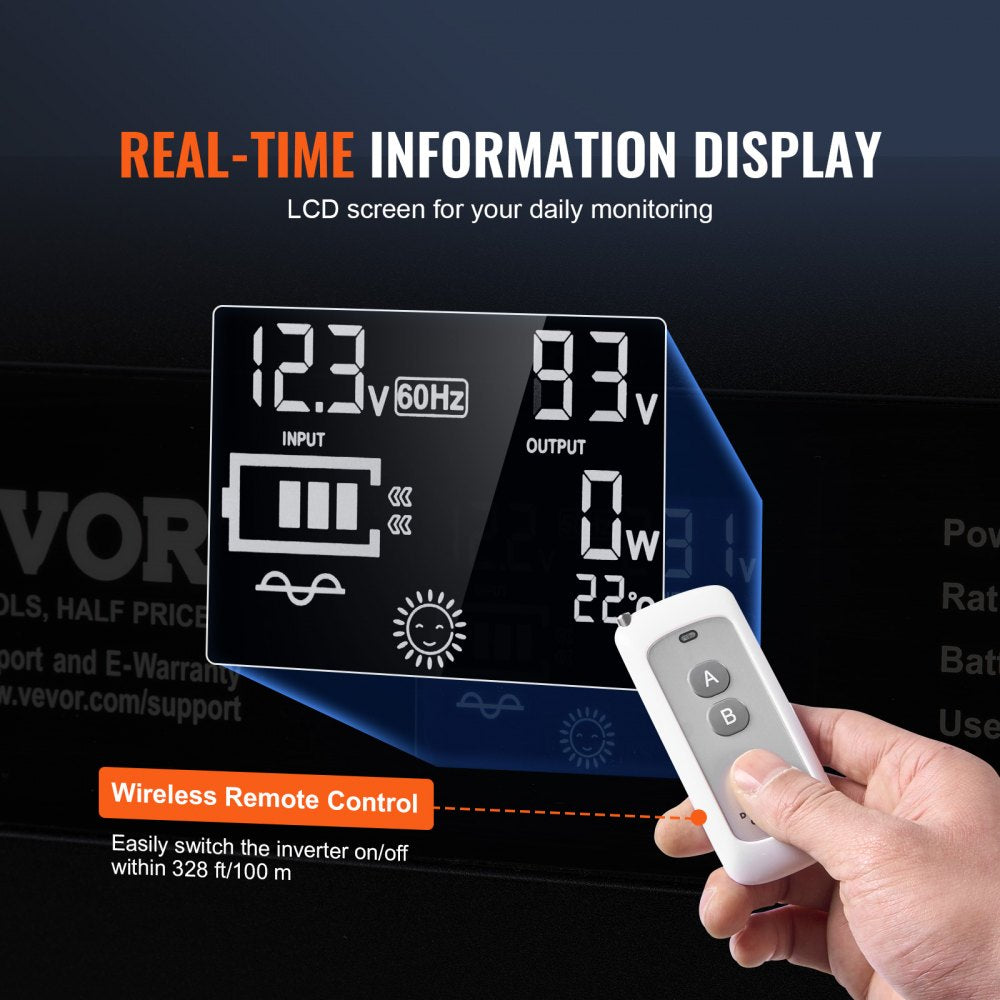 SGPE-2000W - 2000W VEVOR Pure Sine Wave Inverter with 2 AC & USB Ports