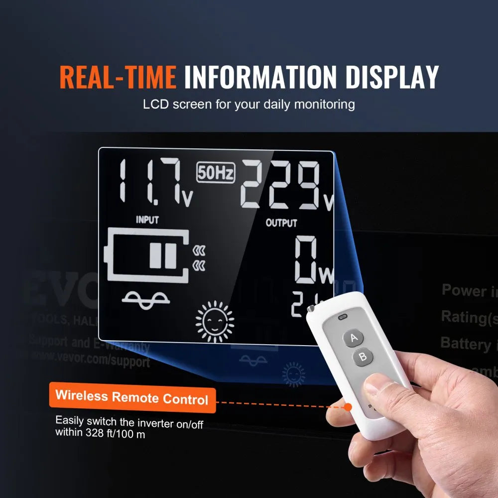 SGPE-3000W - 3000W Pure Sine Wave Inverter for Sensitive Devices