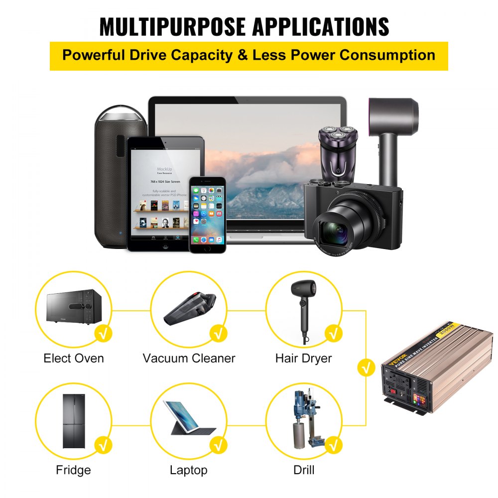 ZPX-2000W - Reliable 2000W Pure Sine Wave Inverter for Sensitive Devices